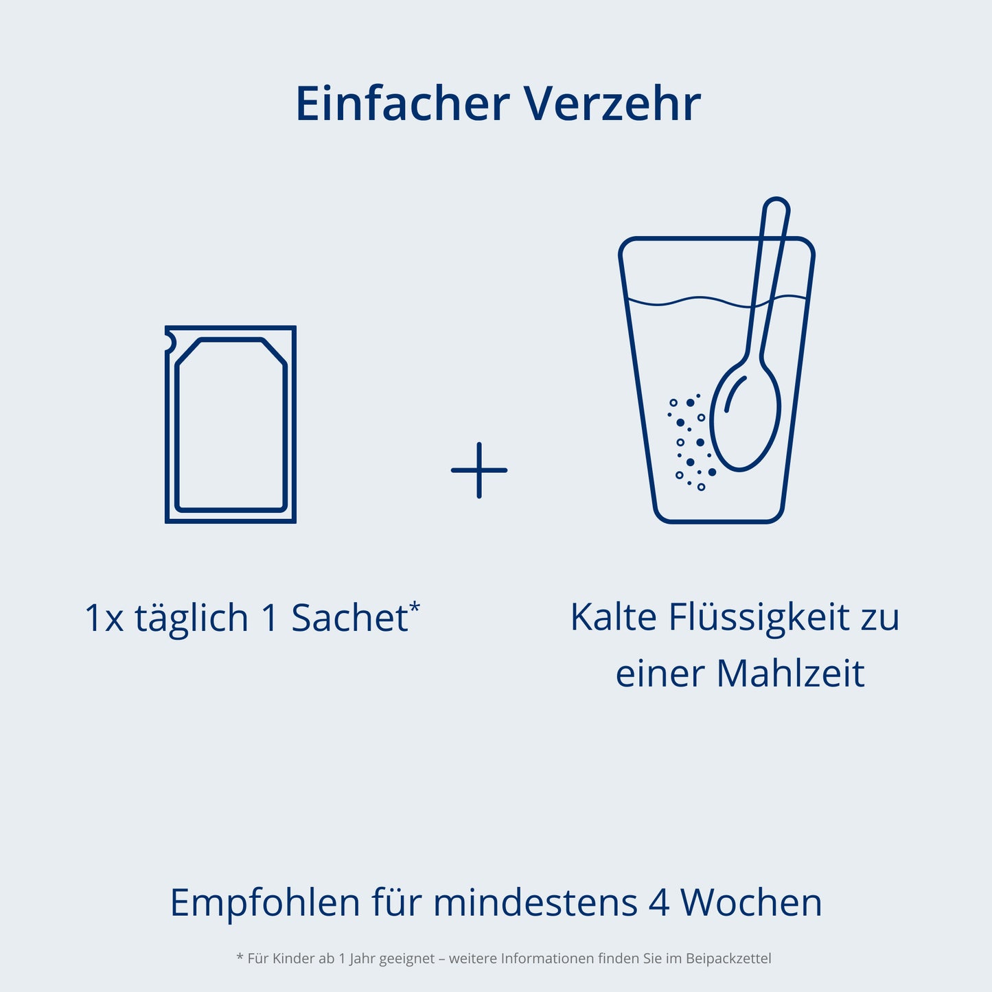 Verzehrempfehlung