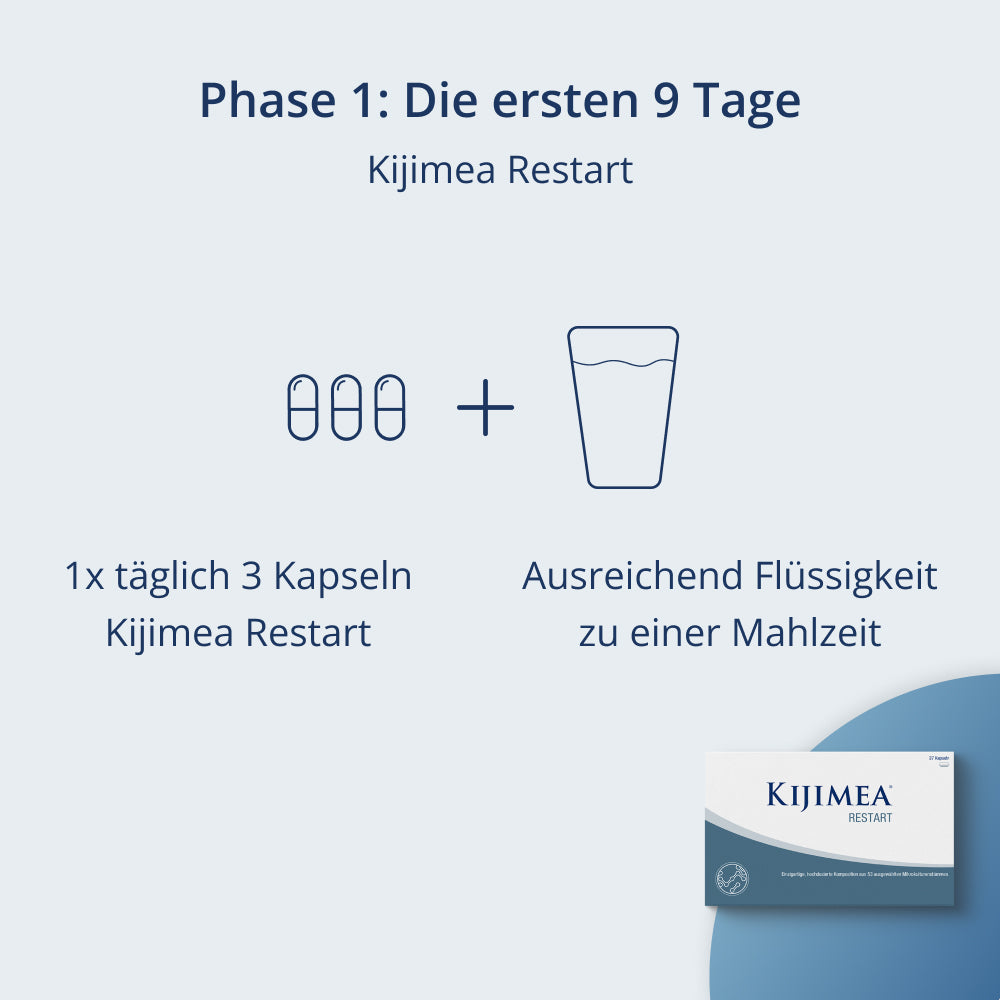 Phase 1