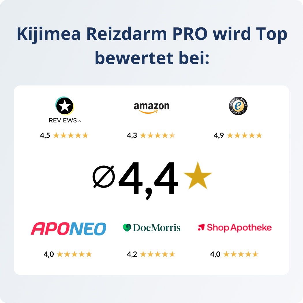 Bewertungs-Übersicht Kijimea Reizdarm PRO long-hide