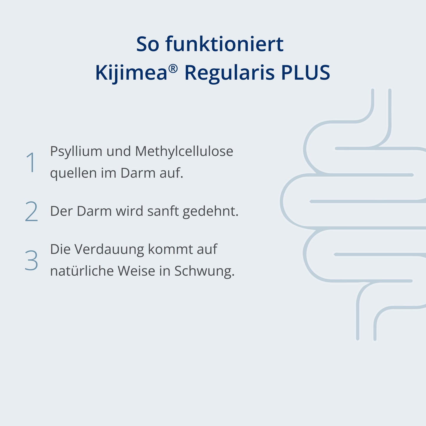 Kijimea® Regularis PLUS