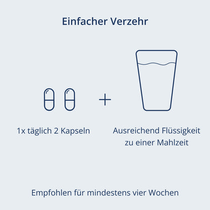 Verzehrempfehlung
