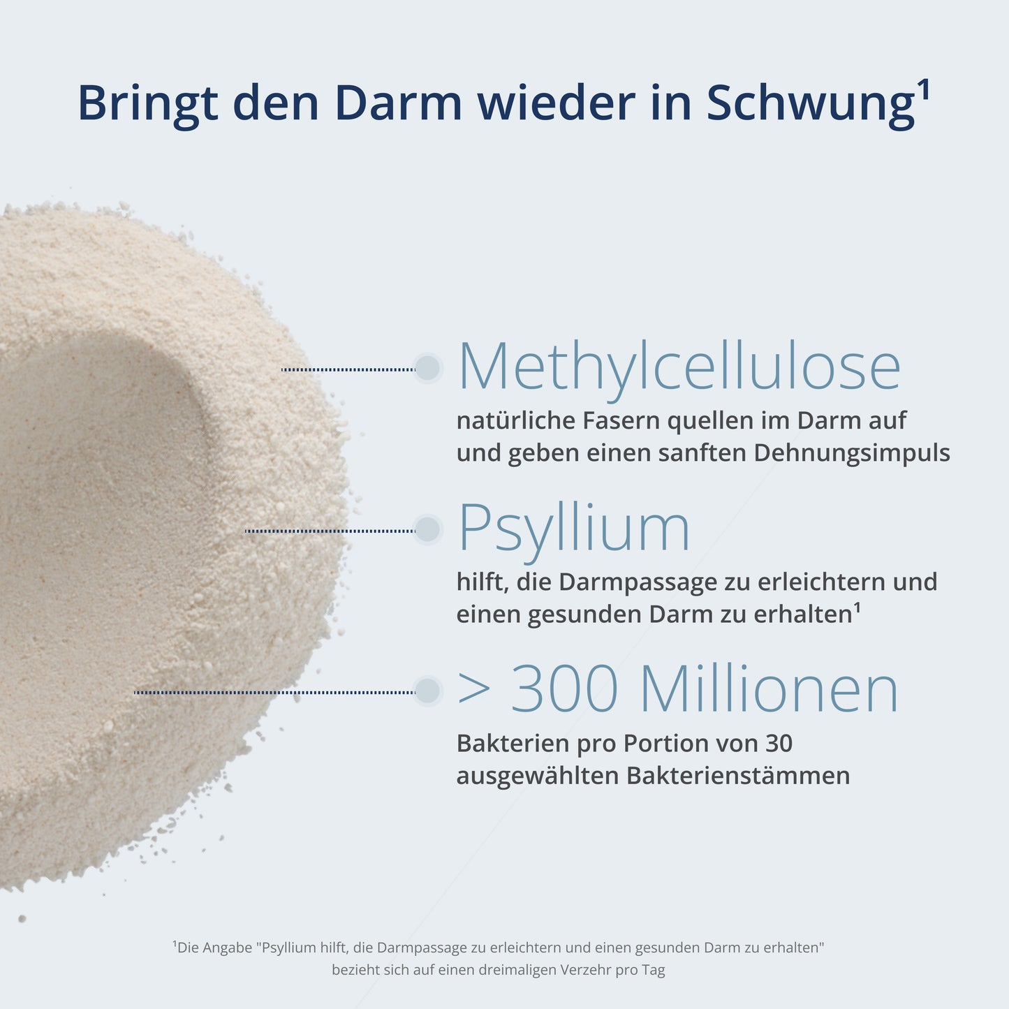 Kijimea Regularis PLUS