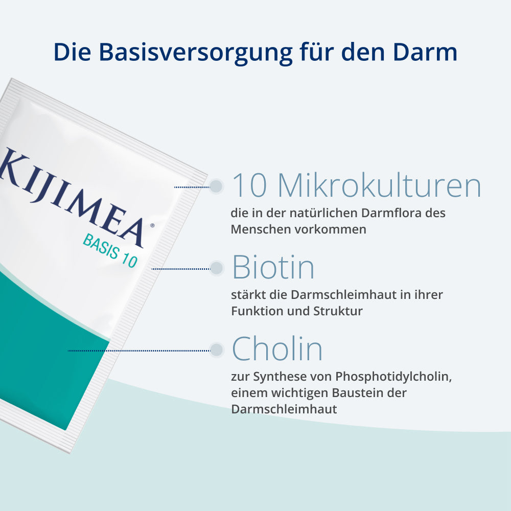 Kijimea® Basis 10