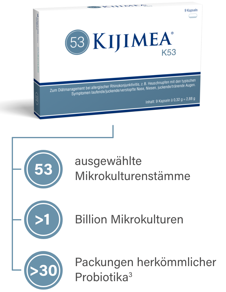 Kijimea K53 Darmmikrobiom